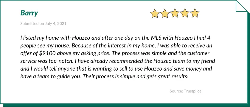 Barry gave Houzeo a 5-star review:

I listed my home with Houzeo and after one day on the MLS with Houzeo I had 4 people see my house. Because of the interest in my home, I was able to receive an offer of $9100 above my asking price. The process was simple and the customer service was top-notch. I have already recommended the Houzeo team to my friend and I would tell anyone that is wanting to sell to use Houzeo and save money and have a team to guide you. Their process is simple and gets great results!